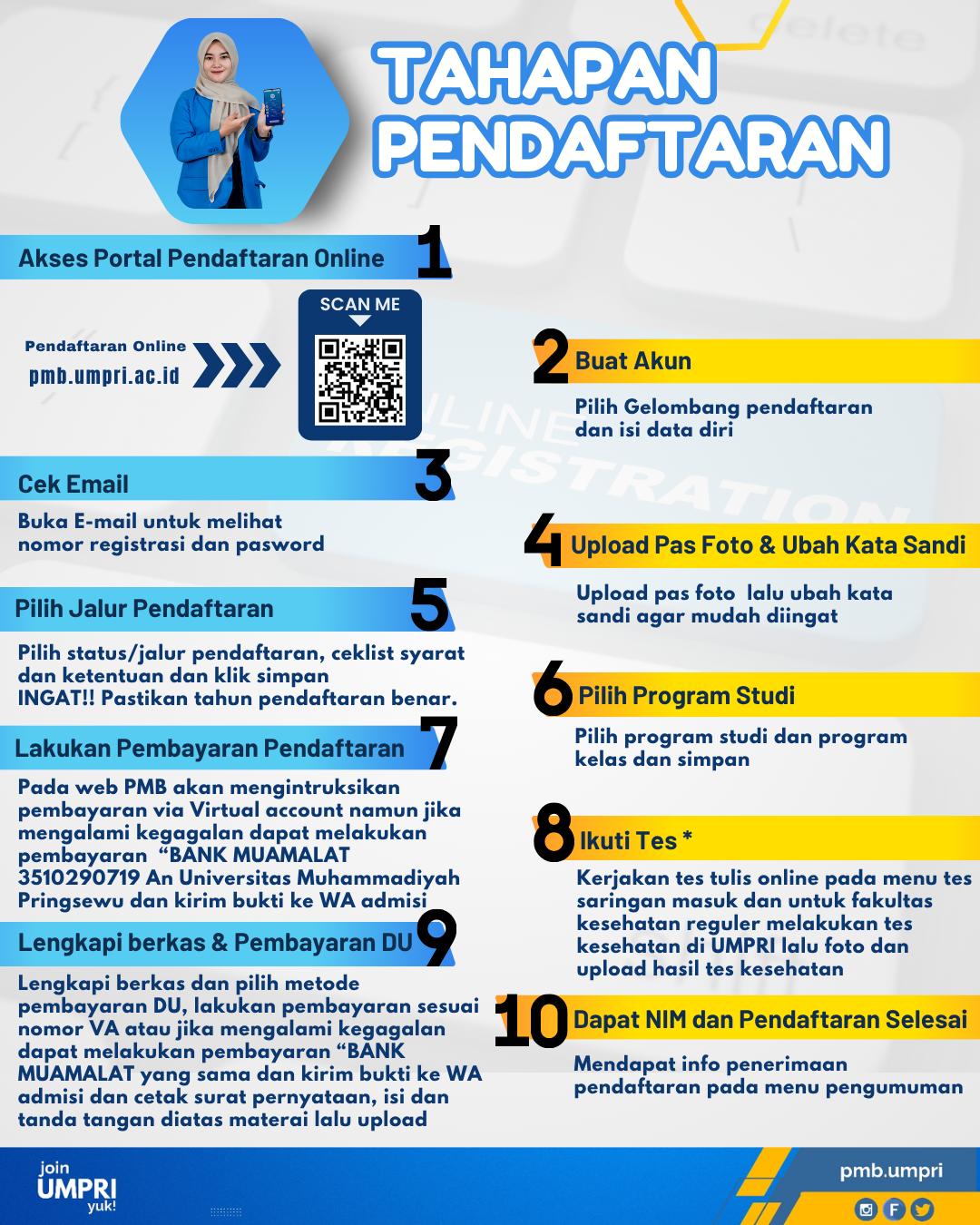 Manajemen Inovasi Kampus Berbasis Dampak